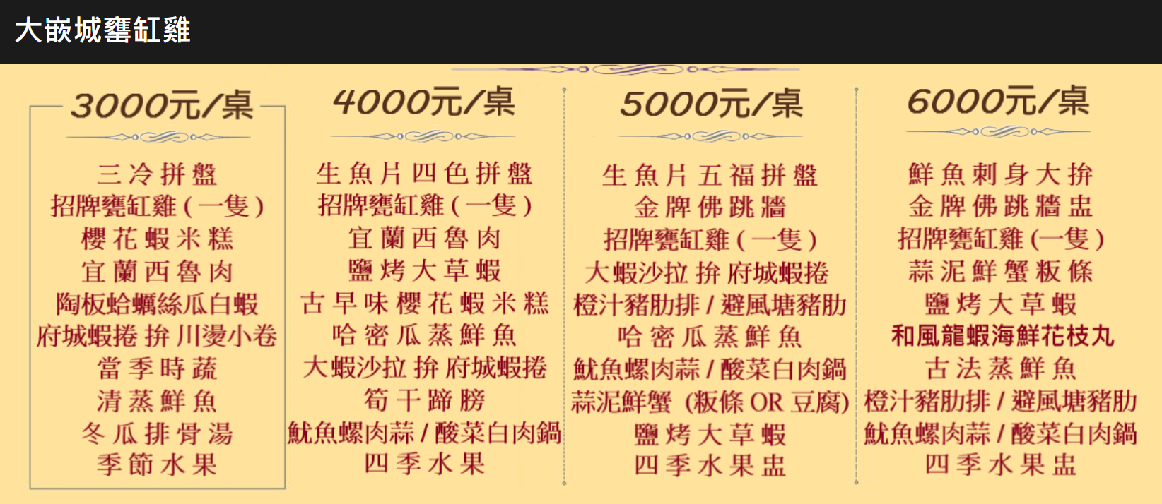 宜蘭壯圍大嵌城甕缸雞，雞肉沾椒鹽好好吃，快炒合菜選擇多，綜藝玩很大也愛吃的烤雞 @菲菲吳小姐