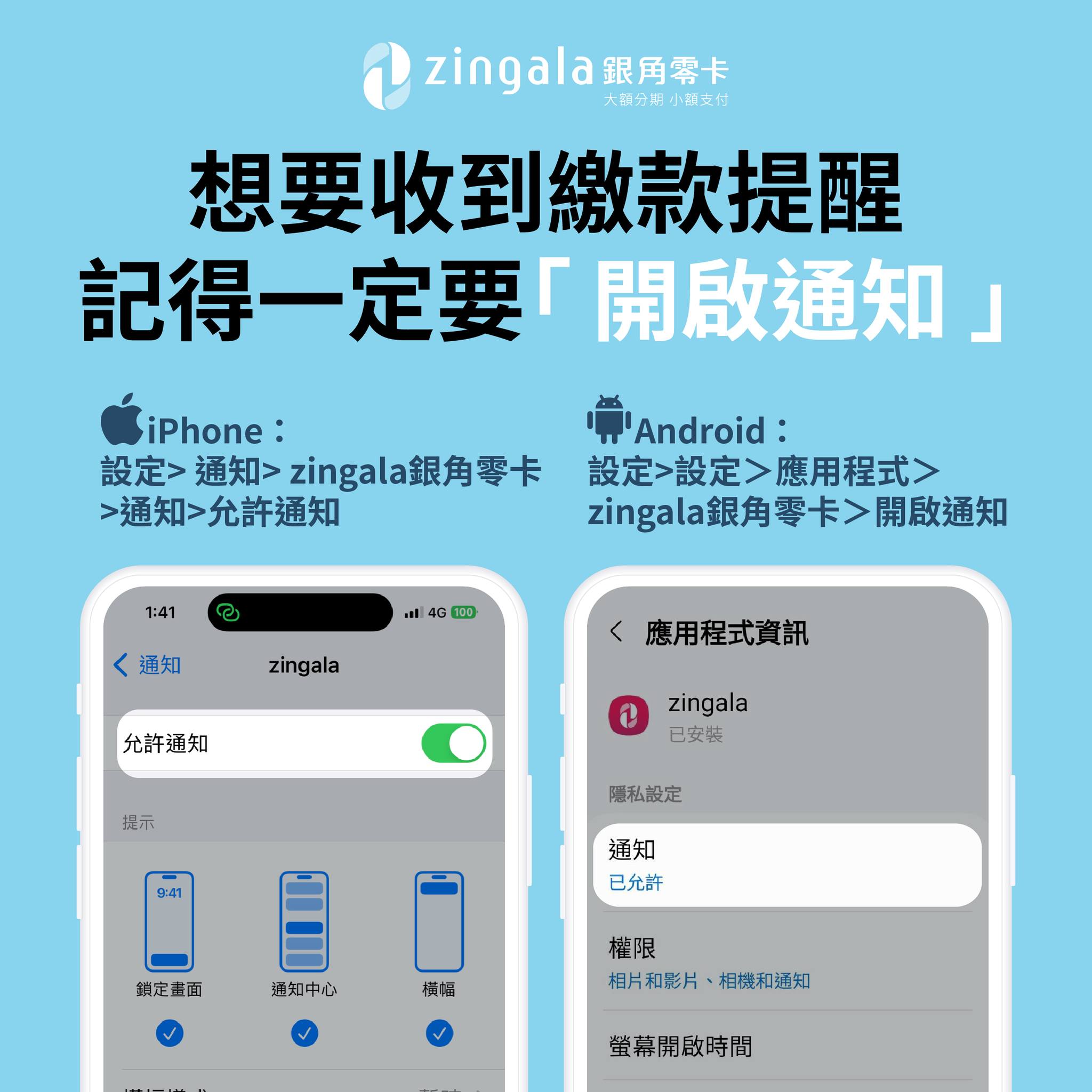 zingala銀角零卡,大額分期小額支付,新型態後支付生活,全新銀角券強勢登場! @菲菲吳小姐 zingala銀角零卡,大額分期小額支付,新型態後支付生活,全新銀角券強勢登場! @菲菲吳小姐