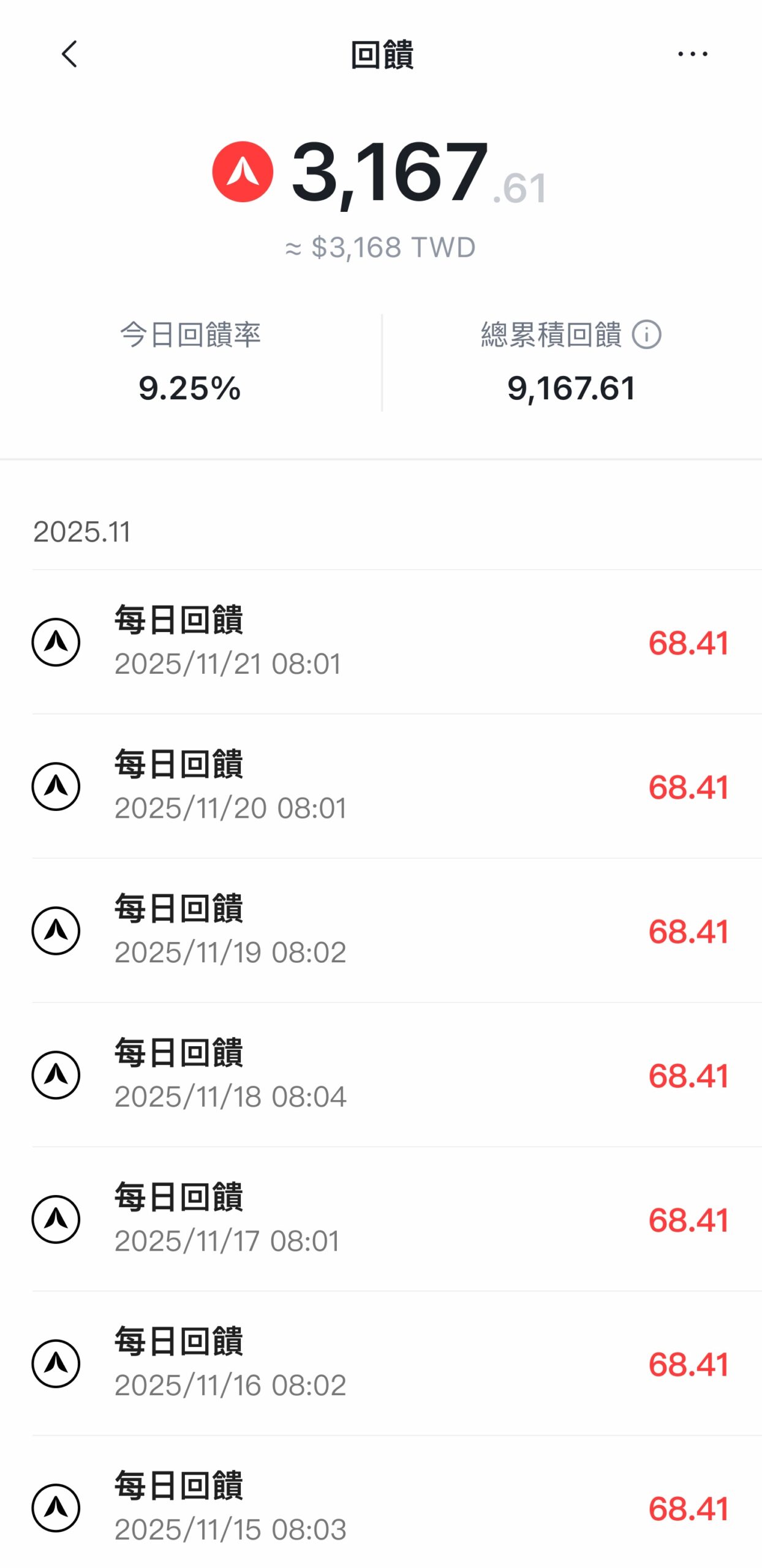 酒品愛好者的新選擇：如何使用AIFIAN 回饋 APP進行威士忌投資、紅酒投資，酒品投資的存錢理財小助手 @菲菲吳小姐